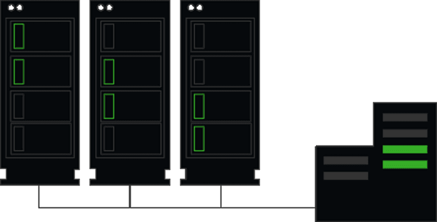 NAS Server Collaboration