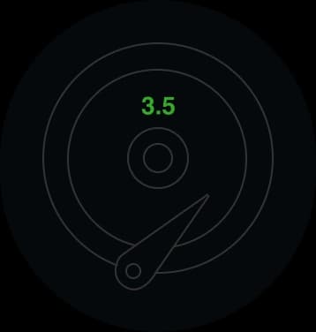 3.5 support