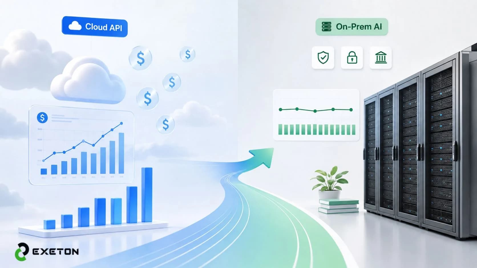 Cloud vs. On-Prem TCO