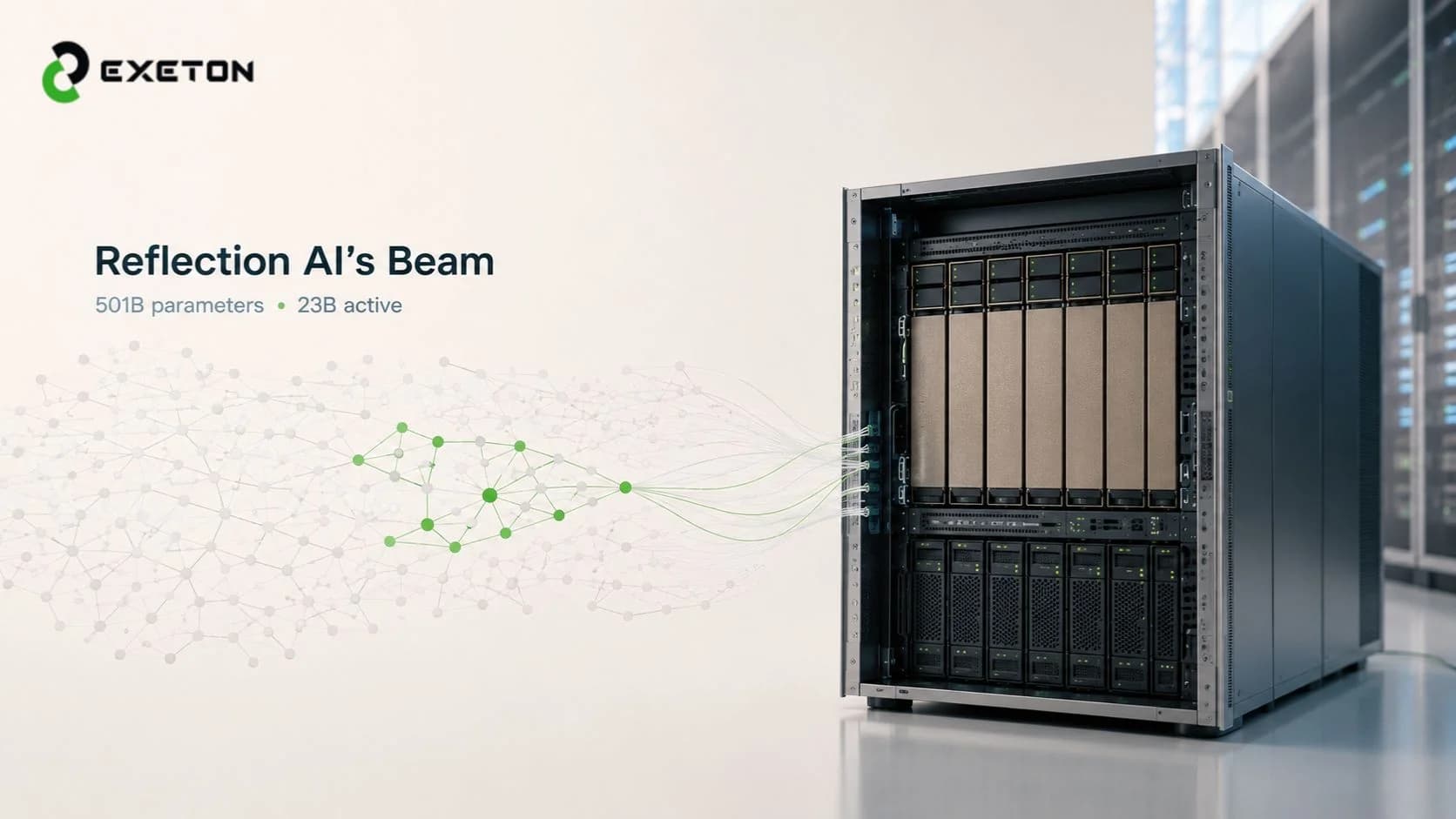 What Is Reflection AI’s Beam Model and Why Does It Matter for Enterprise AI?