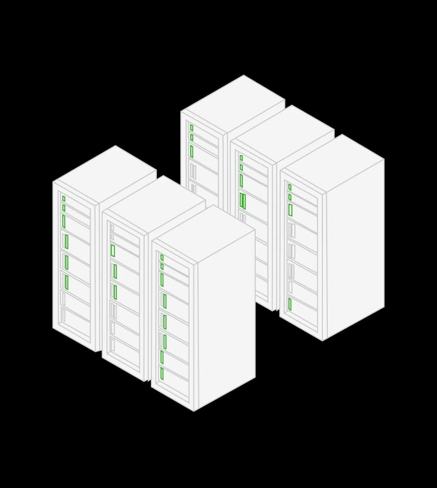 Performance Clusters