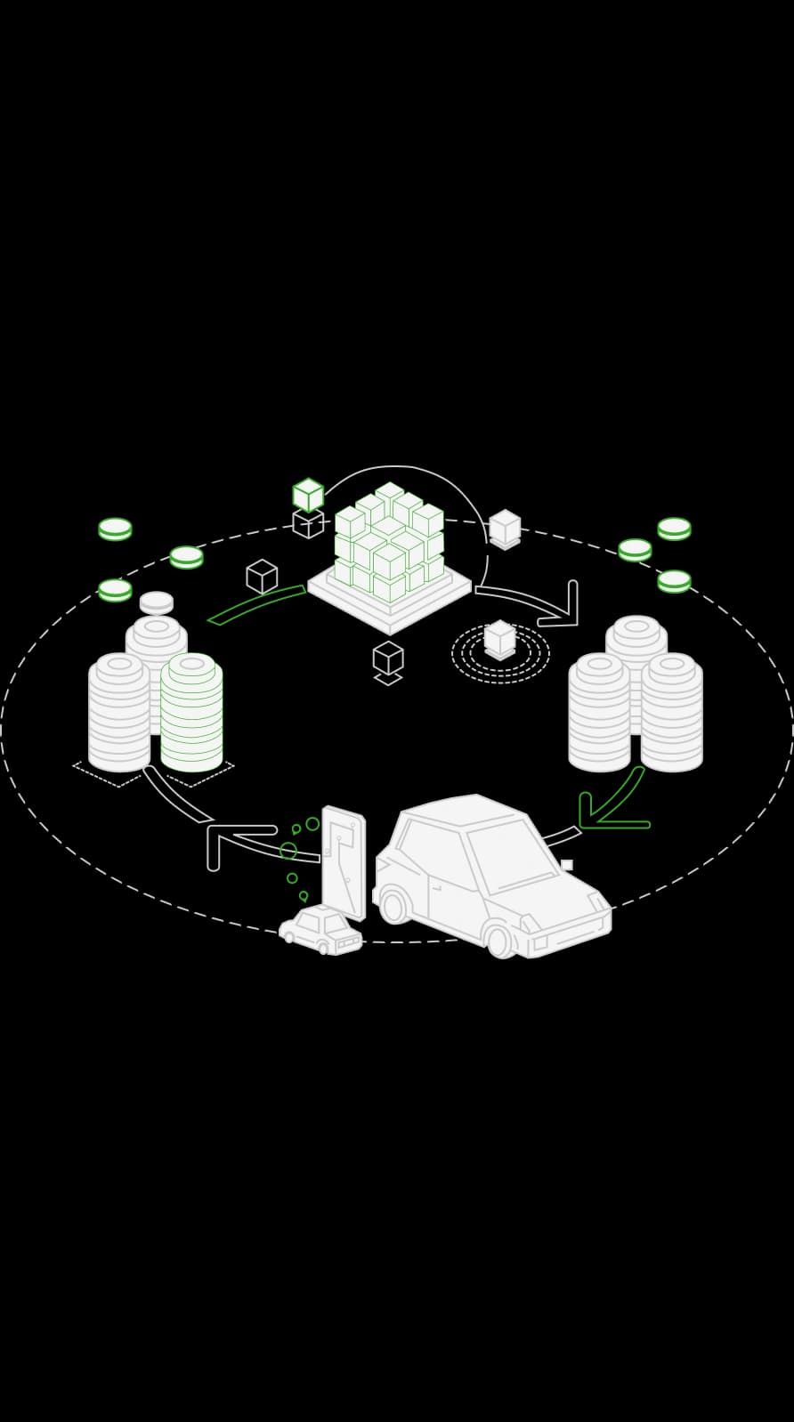 AI process diagram
