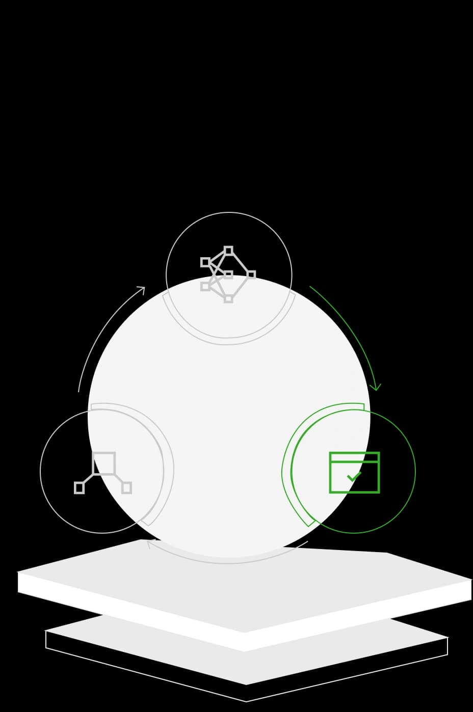 AI process diagram