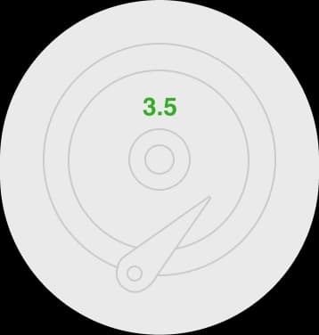 3.5 support