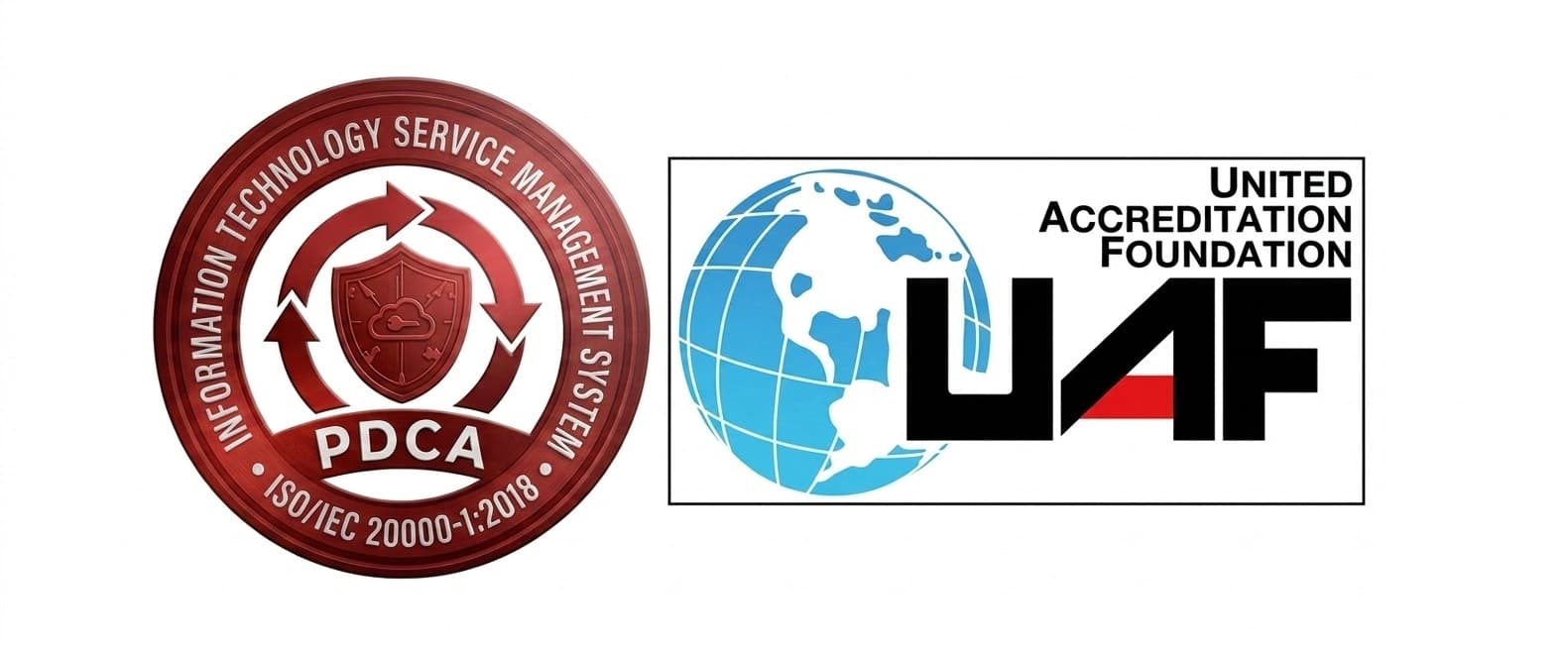 ISO/IEC 20000-1:2018 IT Service Management System certificate